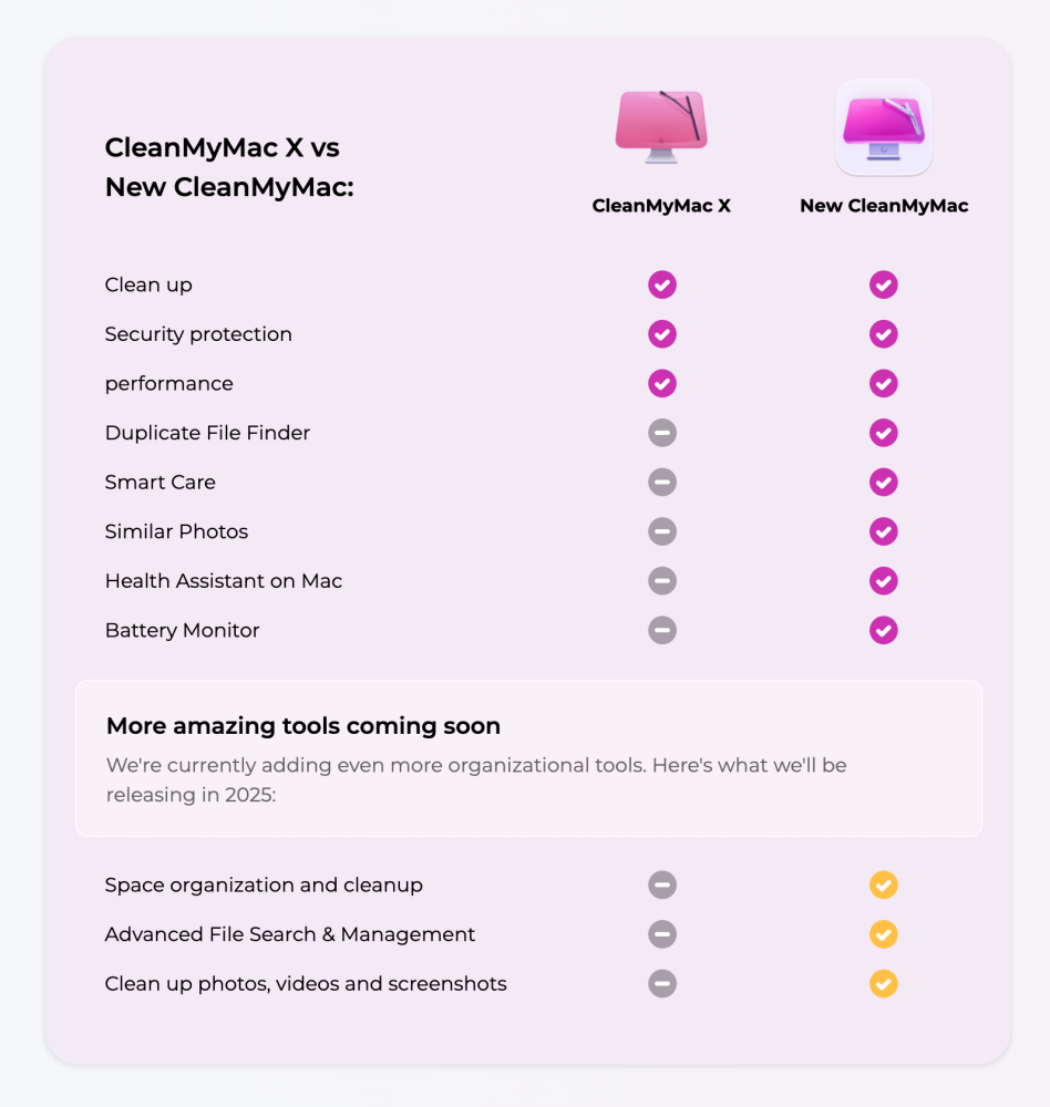 New CleanMyMac vs CleanMyMac X