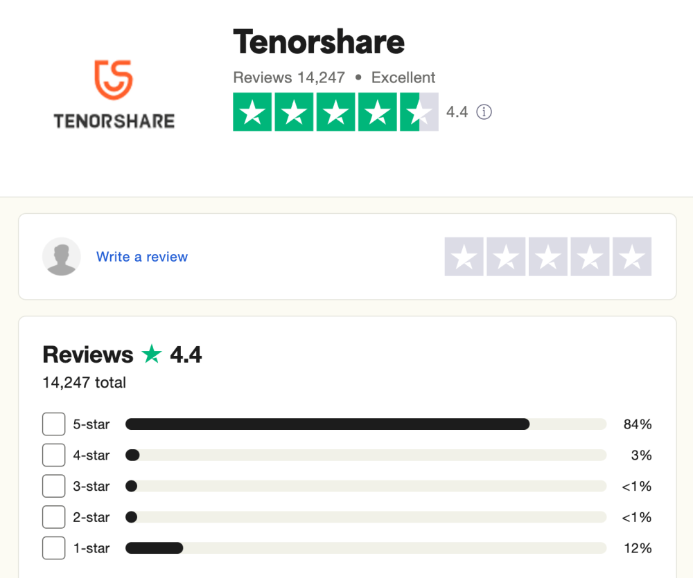 Tenorshare Trustpilot Reviews