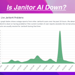 Is Janitor AI Down? How to Check and Fix